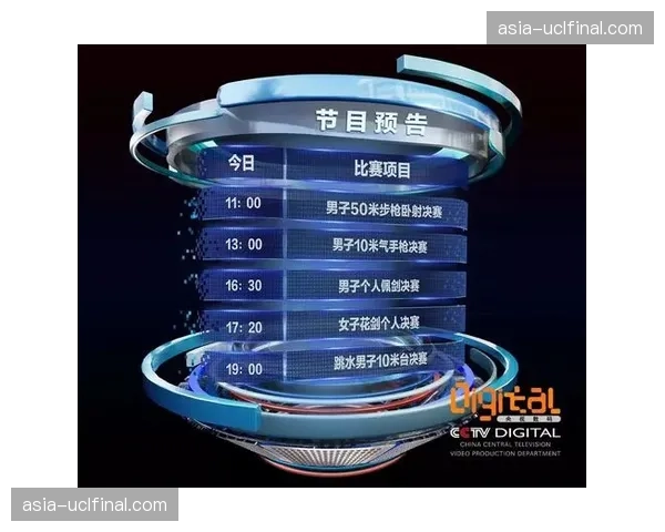 智能化推进阶段虚拟演播模式不断优化，推动赛事制播体系提质升级
