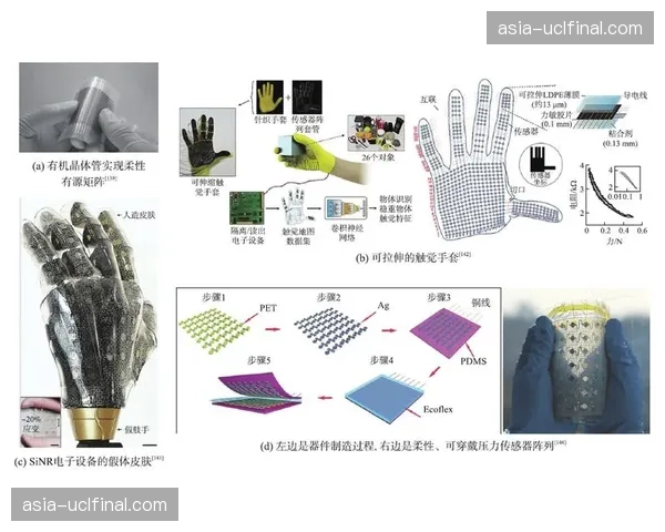 柔性传感材料应用起步 为设施状态监测提供新方案